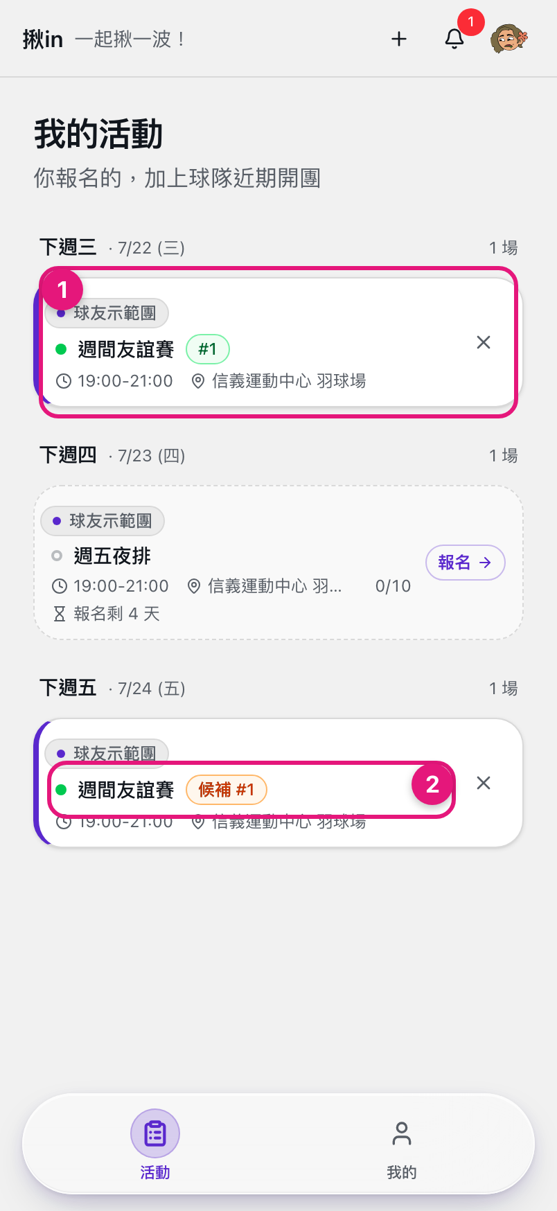我的活動時間軸：① 綠色 #1 徽章代表確認報名的順位、② 橘色候補 #1 徽章代表候補中